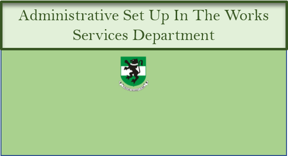 Read more about the article Administrative Set Up In The Works Services Department