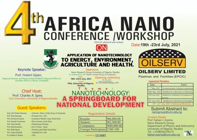 Read more about the article 4th African Nano Conference/Workshop 2021