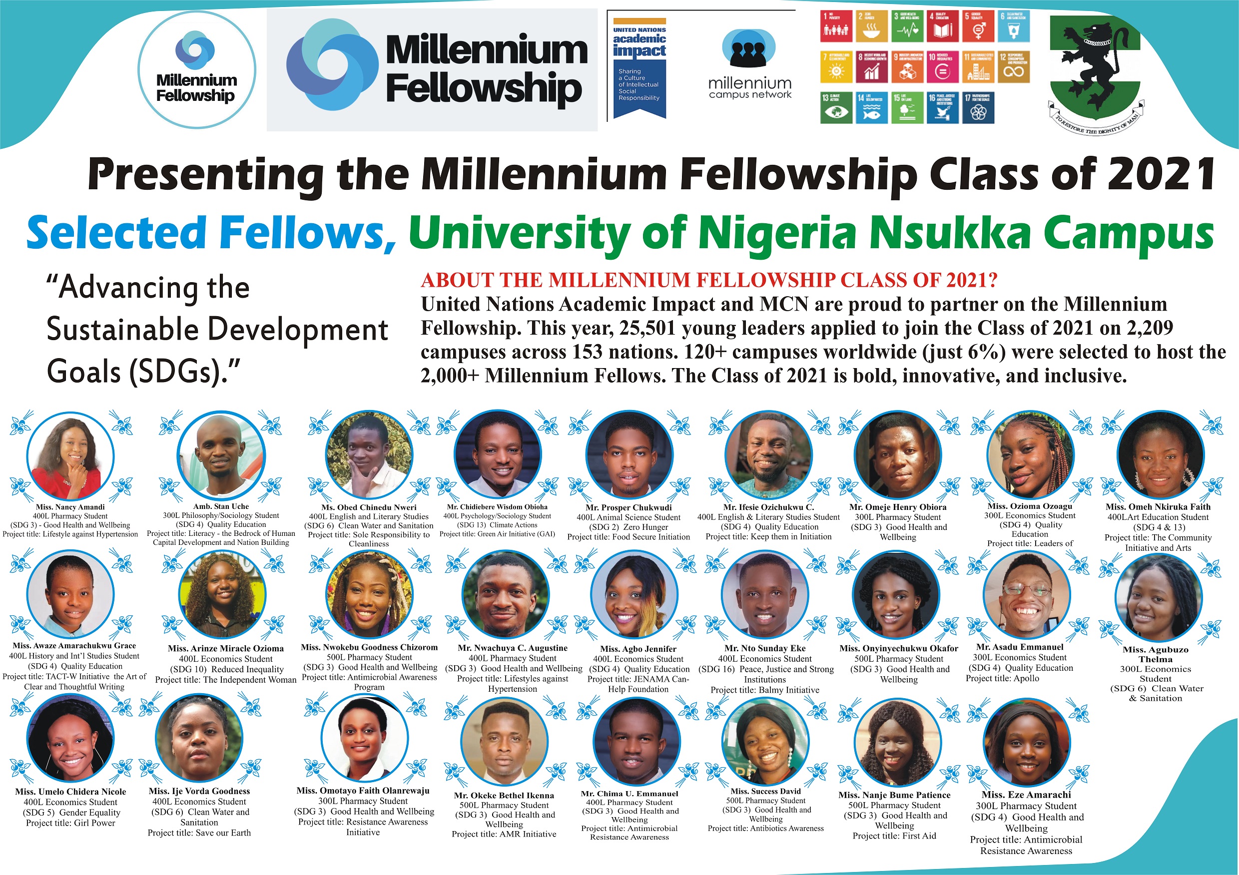 Read more about the article University of Nigeria Nsukka students selected for the Millennium Fellowship