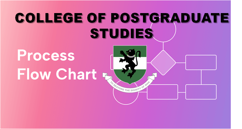 Read more about the article Process flow for PG students