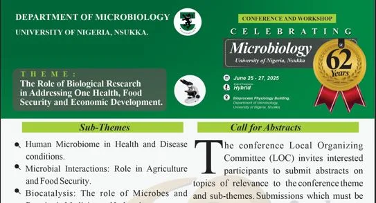 The Role Of Biological In Addressing One Health, Food Security And Economic Development